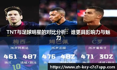 TNT与足球明星的对比分析：谁更具影响力与魅力